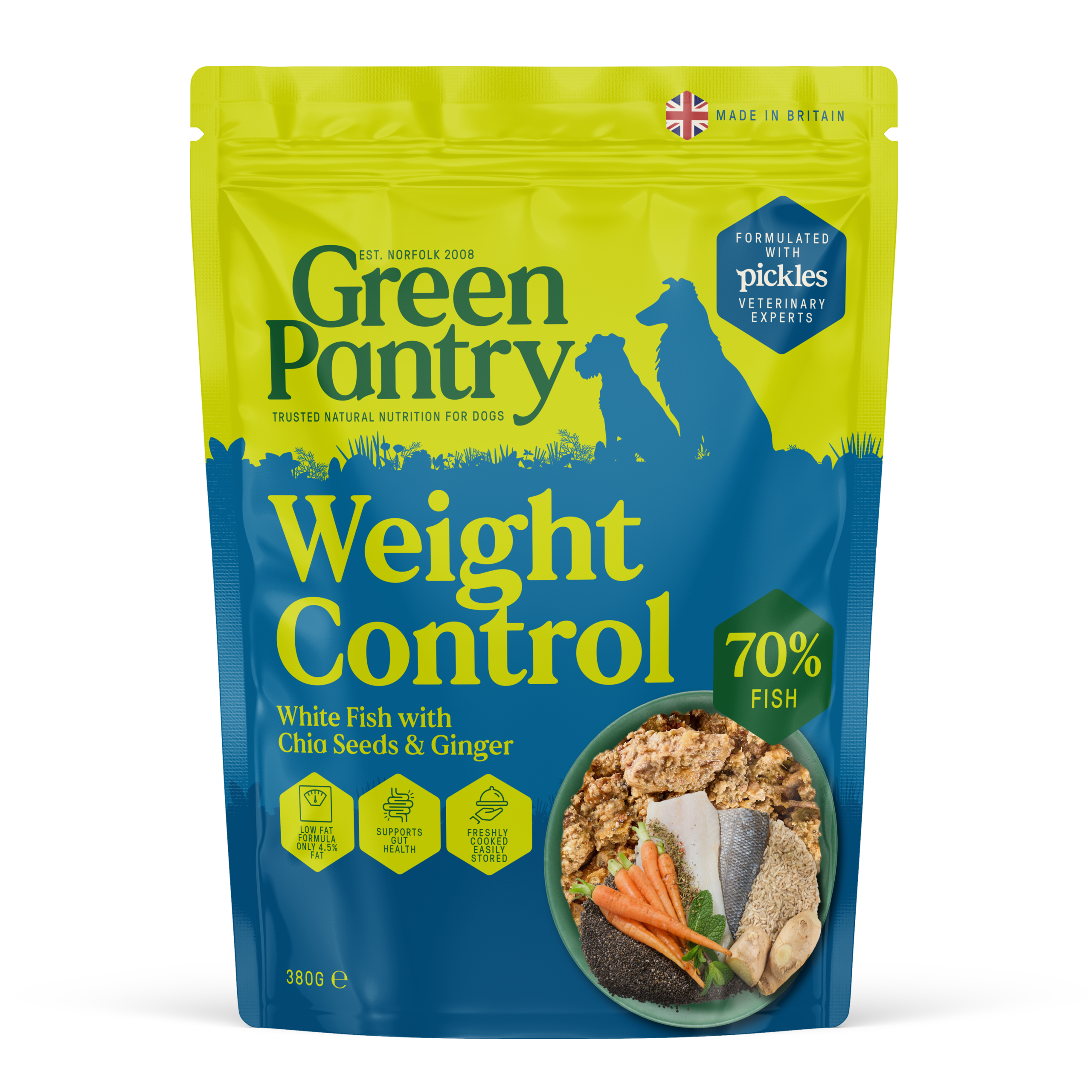 Weight Control Final (2)